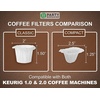 image:imagePARTY BARGAINS 300 Classic Disposable Coffee Filter Liners  Compatible with Keurig Brewers amp KCup Reusable Pods SingleUse Classic Design