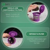 image:imagePARTY BARGAINS 300 Compact Disposable Coffee Filter Liners  Compatible with Keurig Brewers amp KCup Reusable Pods SingleServe Paper FiltersCompact White