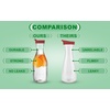 image:imagePARTY BARGAINS 50 oz Plastic Carafe with White FlipTab Lid Clear  1 Pack HeavyDuty SpillResistant Pitchers for Iced Tea Juice Cold Beverages Powdered Drinks Mimosa BarRed Cap