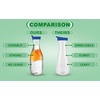 image:imagePARTY BARGAINS 50 oz Plastic Carafe with White FlipTab Lid Clear  1 Pack HeavyDuty SpillResistant Pitchers for Iced Tea Juice Cold Beverages Powdered Drinks Mimosa BarBlue Cap