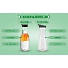 image:imagePARTY BARGAINS 50 oz Plastic Carafe with White FlipTab Lid Clear  1 Pack HeavyDuty SpillResistant Pitchers for Iced Tea Juice Cold Beverages Powdered Drinks Mimosa BarBlack Cap