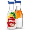 image:imagePARTY BARGAINS 50 oz Plastic Carafe with White FlipTab Lid Clear  1 Pack HeavyDuty SpillResistant Pitchers for Iced Tea Juice Cold Beverages Powdered Drinks Mimosa BarBlue Cap