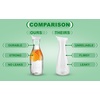 image:imagePARTY BARGAINS 50 oz Plastic Carafe with White FlipTab Lid Clear  3 Pack HeavyDuty SpillResistant Pitchers for Iced Tea Juice Cold Beverages Powdered Drinks Mimosa BarWhite Lid