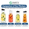image:imagePARTY BARGAINS 50 oz Plastic Carafe with White FlipTab Lid Clear  3 Pack HeavyDuty SpillResistant Pitchers for Iced Tea Juice Cold Beverages Powdered Drinks Mimosa BarBlack Lid
